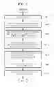 Fig. 03 - Method and system for reconstructing image having high resolution
