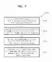 Fig. 04 - Method and system for reconstructing image having high resolution
