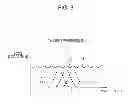 Fig. 09 - Optical semiconductor element having ring modulators