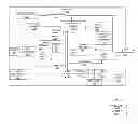 Fig. 01 - Remote video recording camera control through wireless handset