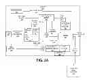 Fig. 03 - Remote video recording camera control through wireless handset