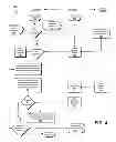 Fig. 07 - Remote video recording camera control through wireless handset