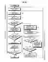 Fig. 08 - Communication line switching method, communication apparatus, station-side communication apparatus, communication system, and control unit