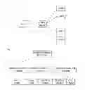Fig. 02 - Method and system for upstream bandwidth allocation in a passive optical network