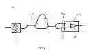 Fig. 02 - Signal Recovery System