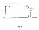 Fig. 18 - Methods and compositions for targeted imaging