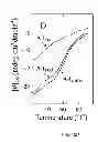 Fig. 26 - Methods and compositions for targeted imaging