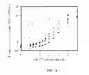 Fig. 28 - Methods and compositions for targeted imaging
