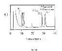 Fig. 37 - Methods and compositions for targeted imaging