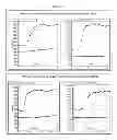 Fig. 06 - Methods of polynucleotide detection