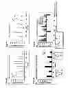 Fig. 08 - Methods and compositions for control of gypsy moth, 