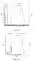 Fig. 06 - Glycosaminoglycans