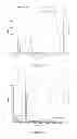 Fig. 07 - Glycosaminoglycans
