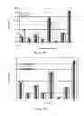 Fig. 44 - Glycosaminoglycans