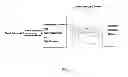 Fig. 02 - Preparation of silver ion