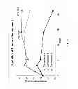 Fig. 02 - Methods of Enhancing Skin Hydration and Improving Non-Diseased Skin