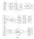 Fig. 08 - METHOD OF PRODUCING LOW TRIGLYCERIDE OLIVE OIL AND NOVEL FRACTIONS