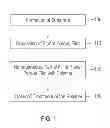 Fig. 02 - Homogeneous modification of porous films