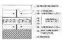 Fig. 01 - FERROMAGNETICALLY COUPLED MAGNETIC RECORDING MEDIA