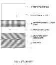 Fig. 02 - FERROMAGNETICALLY COUPLED MAGNETIC RECORDING MEDIA