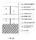 Fig. 06 - FERROMAGNETICALLY COUPLED MAGNETIC RECORDING MEDIA