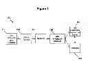 Fig. 02 - Virtual world aptitude and interest assessment system and method