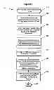 Fig. 06 - Virtual world aptitude and interest assessment system and method
