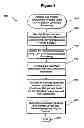 Fig. 07 - Virtual world aptitude and interest assessment system and method