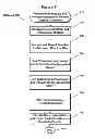 Fig. 08 - Virtual world aptitude and interest assessment system and method