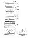 Fig. 09 - Virtual world aptitude and interest assessment system and method