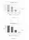 Fig. 09 - Direct nucleic acid analysis