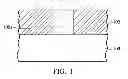 Fig. 02 - Method for forming fin-shaped semiconductor structure