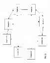 Fig. 23 - INTERACTIVE TOY