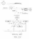Fig. 52 - INTERACTIVE TOY