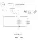 Fig. 58 - INTERACTIVE TOY