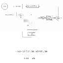 Fig. 60 - INTERACTIVE TOY