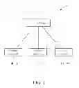 Fig. 02 - Telematics System and Related Mobile Device and Method