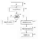 Fig. 01 - Process for performing near field communication (NFC) in an integrated circuit or package also including a FM receiver
