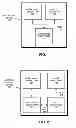 Fig. 02 - Audio transfer using the Bluetooth Low Energy standard