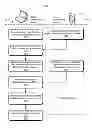 Fig. 01 - Short-range wireless communication