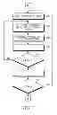 Fig. 07 - Apparatus and method for supporting multi-antenna transmission in beamformed wireless communication system