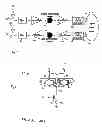 Fig. 02 - Switching gates mixer
