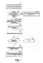 Fig. 04 - ENHANCED SIGNALING FOR MOBILE COMMUNICATION DEVICES
