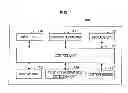 Fig. 02 - Information processing apparatus, information processing method, and program