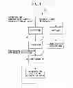 Fig. 02 - GAME APPARATUS, CONTROL METHOD FOR GAME APPARATUS, INFORMATION RECORDING MEDIUM, AND PROGRAM