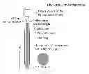 Fig. 01 - METHODS TO FORM SUBSTRATES FOR OPTICAL SENSING BY SURFACE ENHANCED RAMAN SPECTROSCOPY (SERS) AND SUBSTRATES FORMED BY THE METHODS