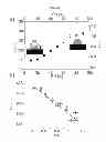 Fig. 17 - METHODS TO FORM SUBSTRATES FOR OPTICAL SENSING BY SURFACE ENHANCED RAMAN SPECTROSCOPY (SERS) AND SUBSTRATES FORMED BY THE METHODS