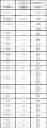 Fig. 05 - BINDING DOMAINS