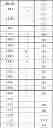 Fig. 07 - BINDING DOMAINS