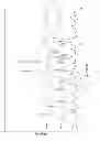 Fig. 09 - Crystalline forms of the mono-sodium salt of D-isoglutamyl-D-tryptophan